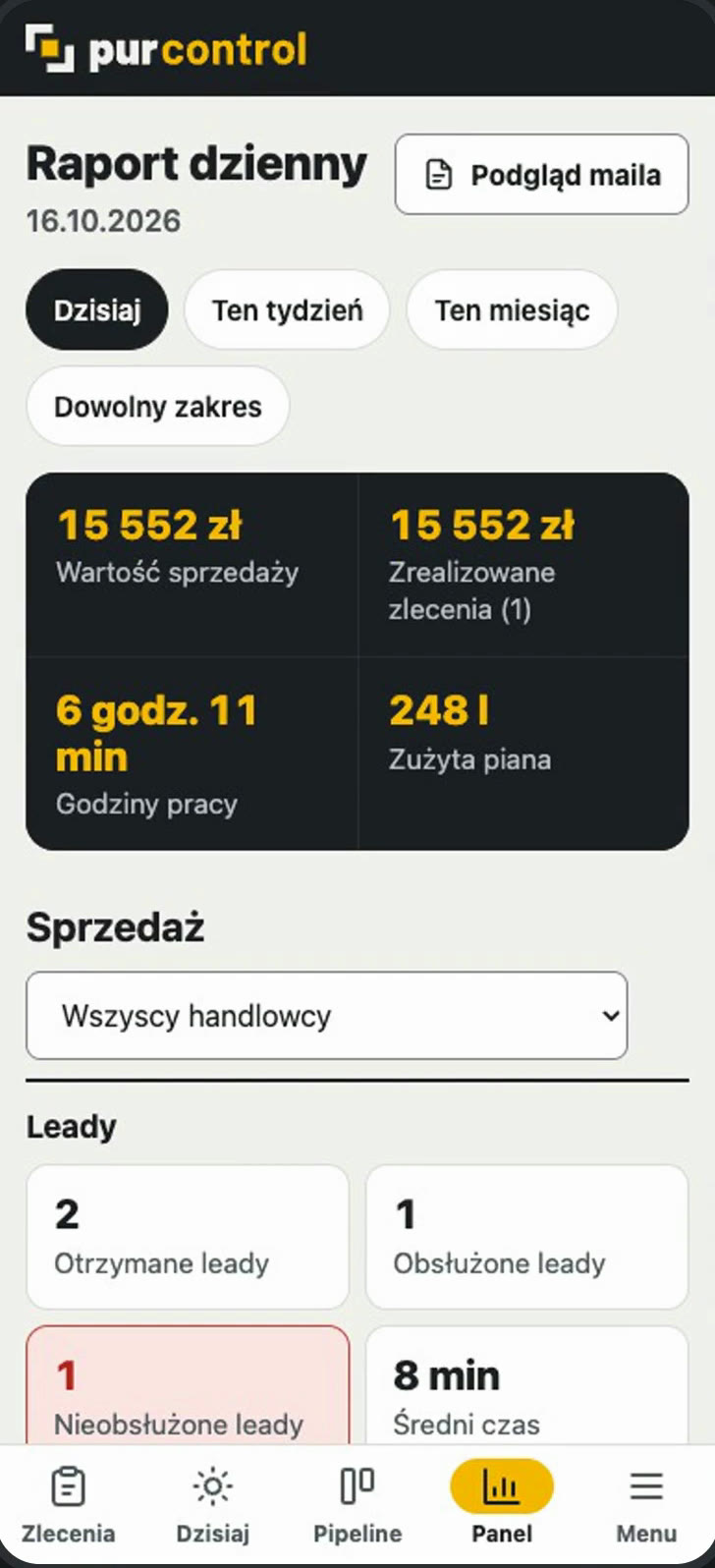 Raport dzienny: wartość sprzedaży, godziny pracy, zużyta piana.